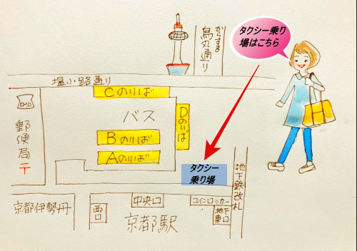 京都駅タクシー乗り場のイラスト